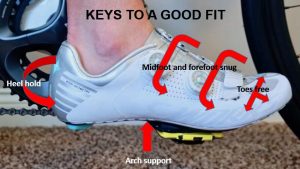 How Cycling Shoes Should Fit