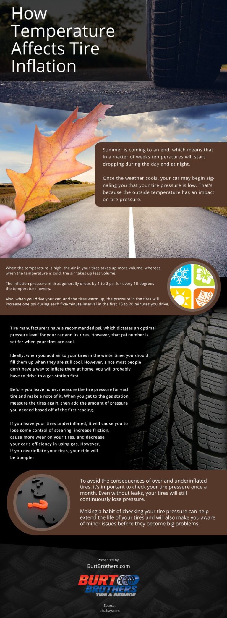 How Much Does Tire Pressure Increase When Driving