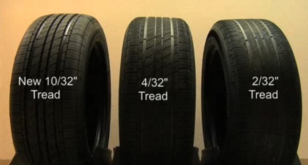 How Long Will 4/32 Tread Last