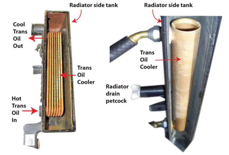 How to Fix Coolant in Transmission