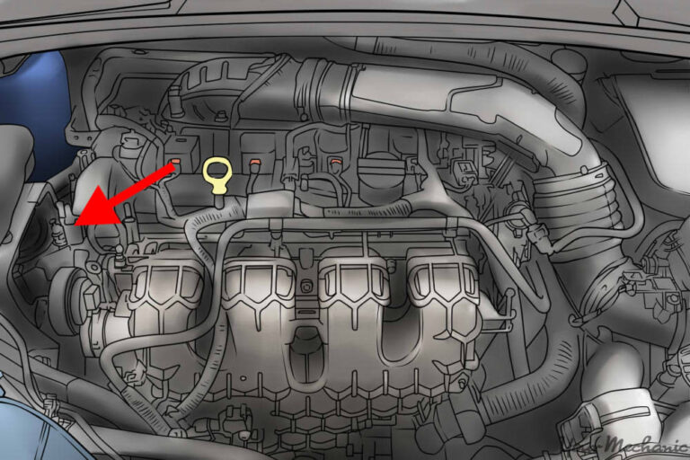 How Can You Determine Which Wheel on the Car is the Right Front Wheel