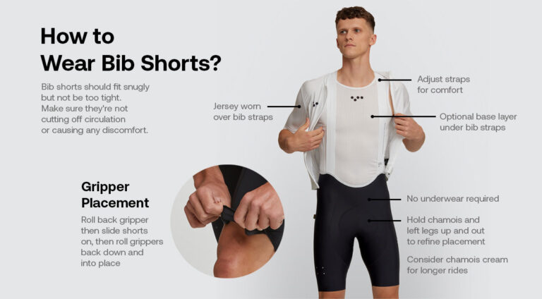 How Should Cycling Shorts Fit: Ultimate Guide