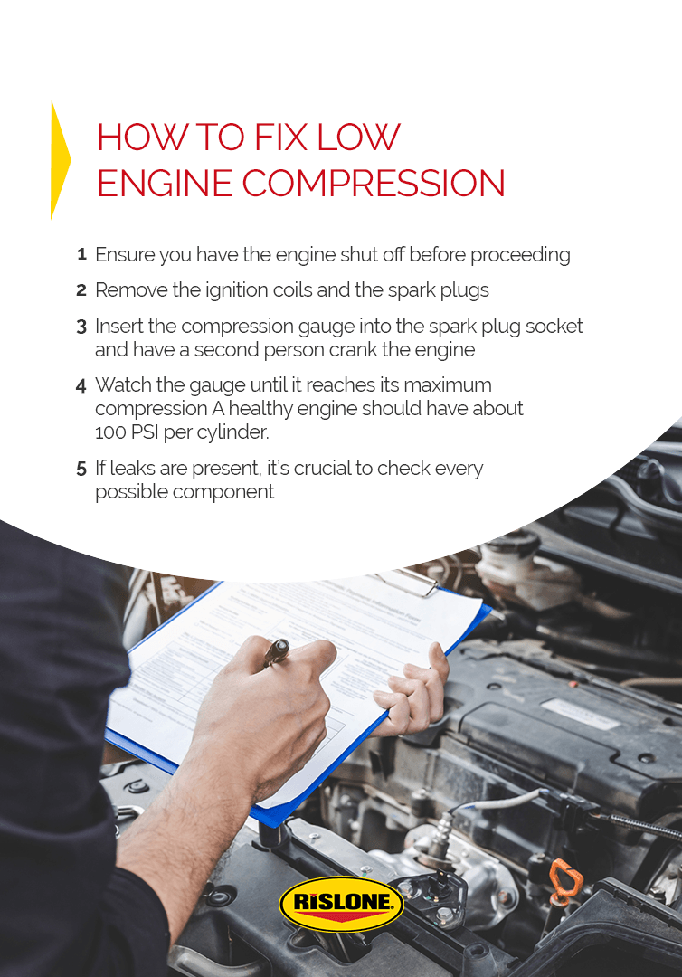 How to Fix Compression in Cylinders